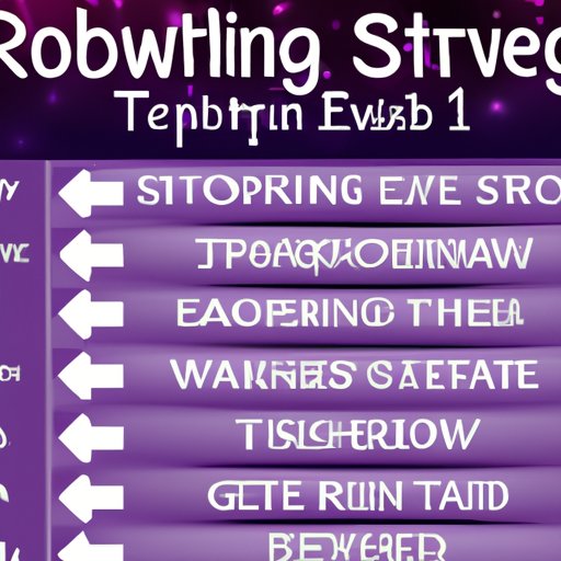 A Comprehensive Guide to Streaming the Twilight Movies