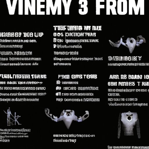 A Guide to Watching Venom 1 in Theaters Near You