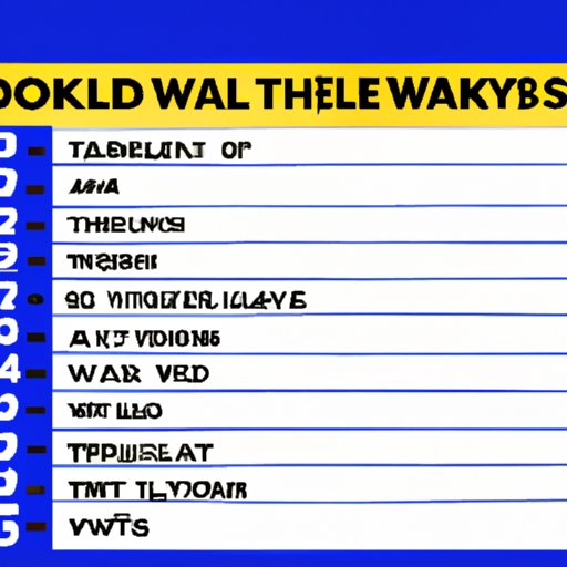 Create a List of the Top 5 Weird Al Movies and Where to Watch Them