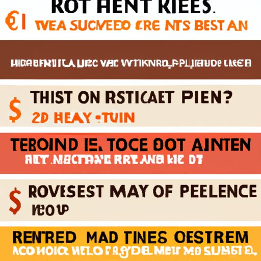 Comparison of Rental Costs for Yesterday Movie between Different Services