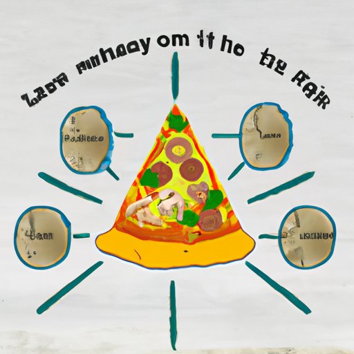 The Journey of Pizza Through Time