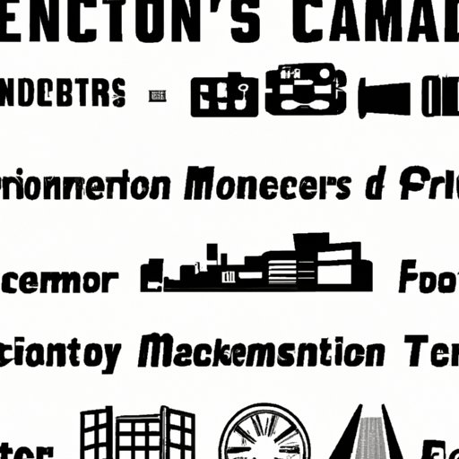 Summary of the Filming Locations