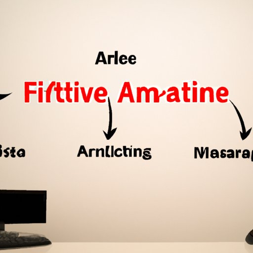 Analyzing the Different Types of Affiliate Marketing Programs Available