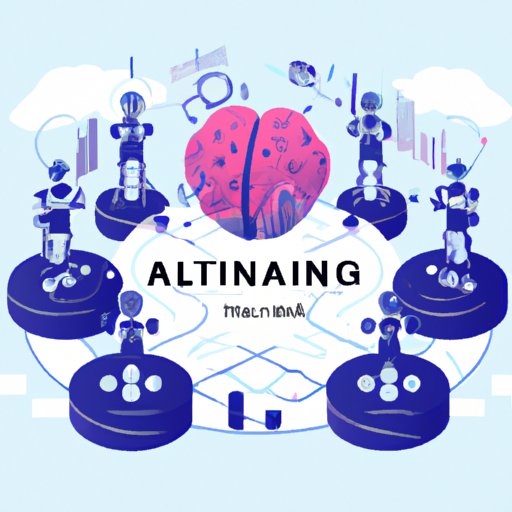 Analyze the Strategies of AI Companies