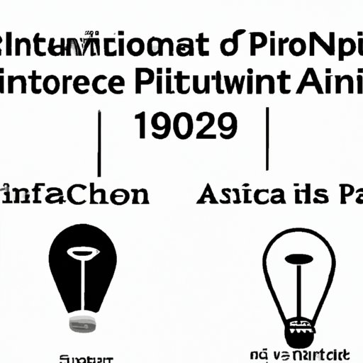 A Study of AI Patents