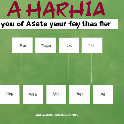 Examine How Your Own Personality Matches Up With an Ajah