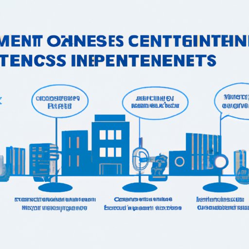 Exploring the Benefits of Investment Centers for Businesses