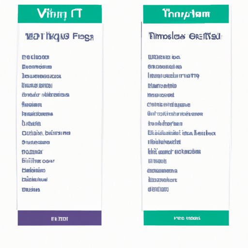 Comparison of Popular Investing Apps
