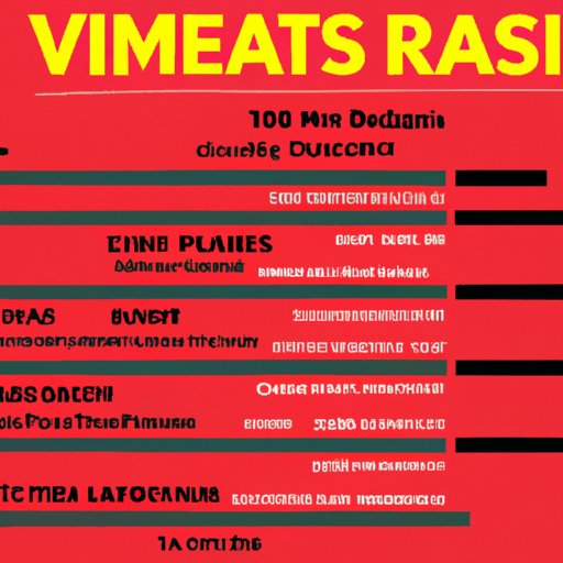 A Look at the Musicians with the Most Grammy Performances