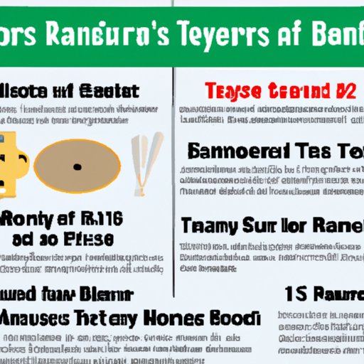 A Look at the Most Notable Home Run Feats and Accomplishments of Legendary Ballplayers