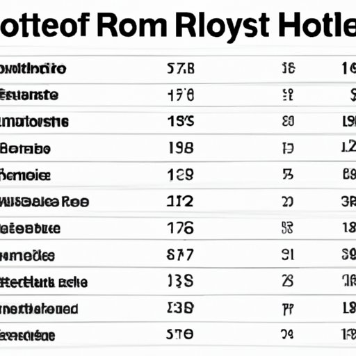 Examining the Home Run Records of the Most Prolific Power Hitters in Baseball