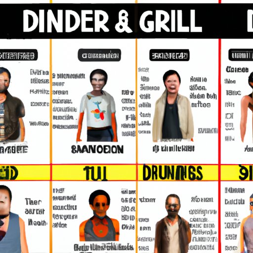A Guide to Identifying Your Inner Walking Dead Character