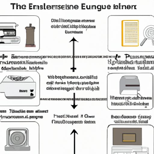 The Accidental Invention of the Kitchen Appliance How It Changed