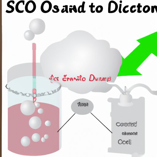 How Silicon Dioxide is Used in Everyday Life