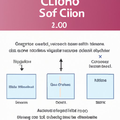 A Guide to Understanding Silicon Dioxide