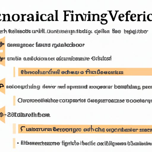 Overview of Factors to Consider When Investing