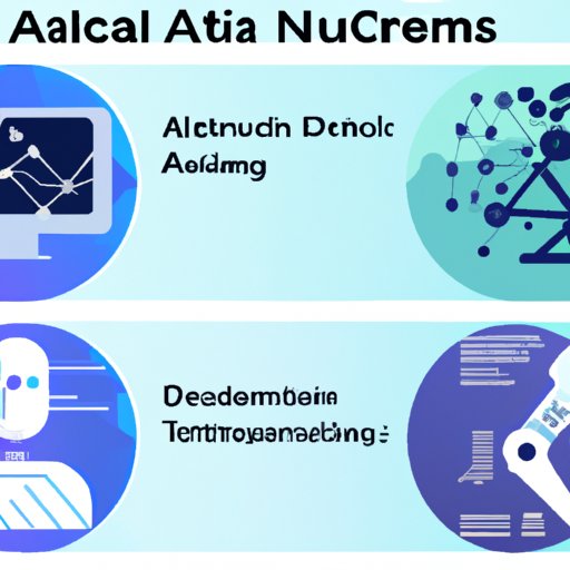 Case Studies of Companies Experiencing Success with AI Solutions