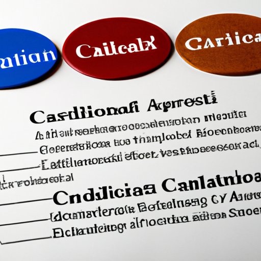 Comparison of Credentials and Qualifications