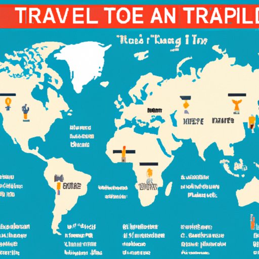 A Comprehensive Guide to Countries You Can Travel To