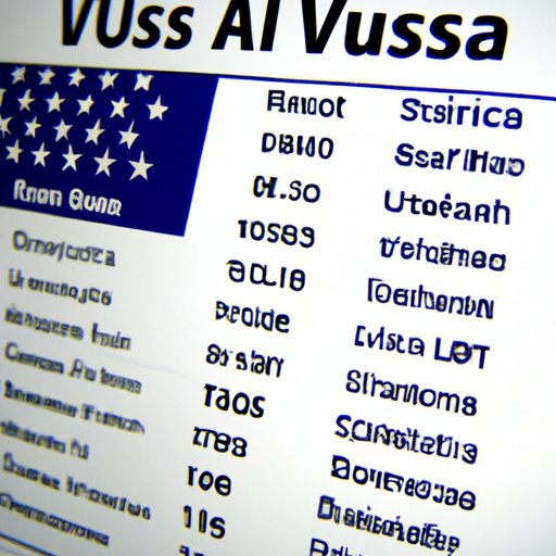 Comparing Visa Requirements for Countries to Enter the US