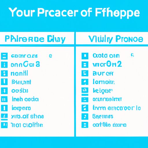 Comparing Fees Across Popular Crypto Exchanges