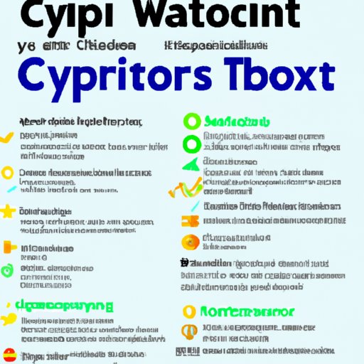 Analyzing the Top Cryptocurrencies: A Comprehensive Guide to Investing in Crypto