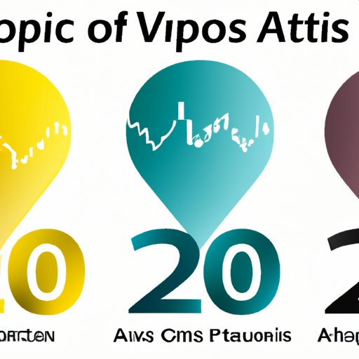 Analyzing the Top Cryptocurrencies and Their Performance in 2020