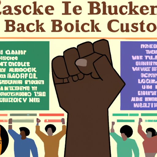 Examining the Role of Black Power Activism in Social Justice Movements