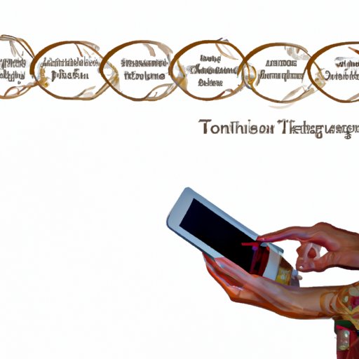 Analyzing the Role of Technology in Displacing Folk Medicine in a Particular Culture