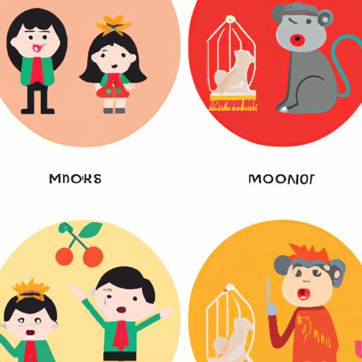 Comparing and Contrasting Different Cultural Celebrations of Lunar New Year