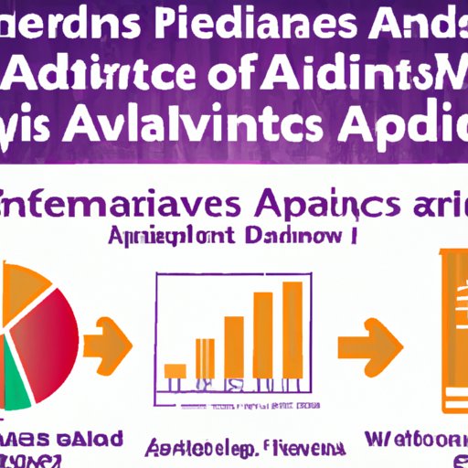 The Benefits of Using Advanced Analytics to Optimize Advertising Performance