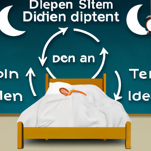 How to Determine Your Ideal Direction for Sleeping