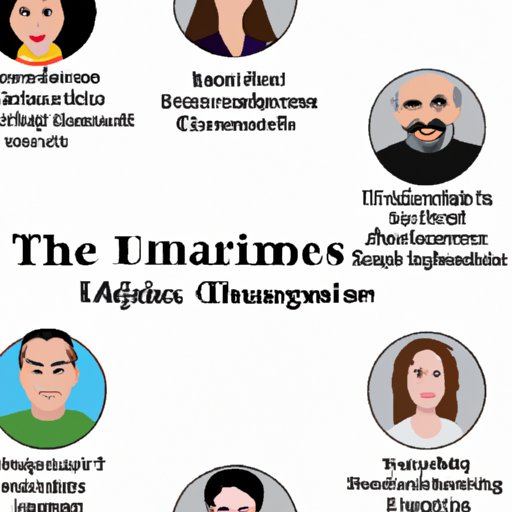 Analyze Some Famous People Who Represent Each Element