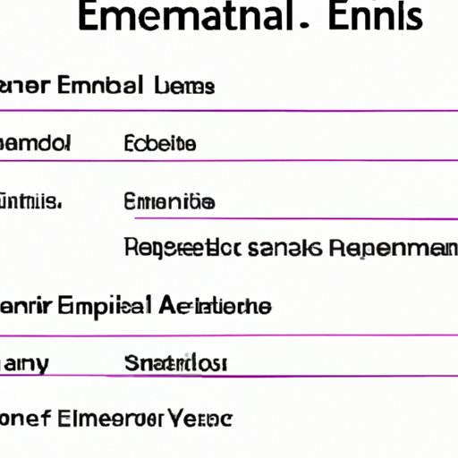 Write a Comparison Piece Between the Different Eternals Characters