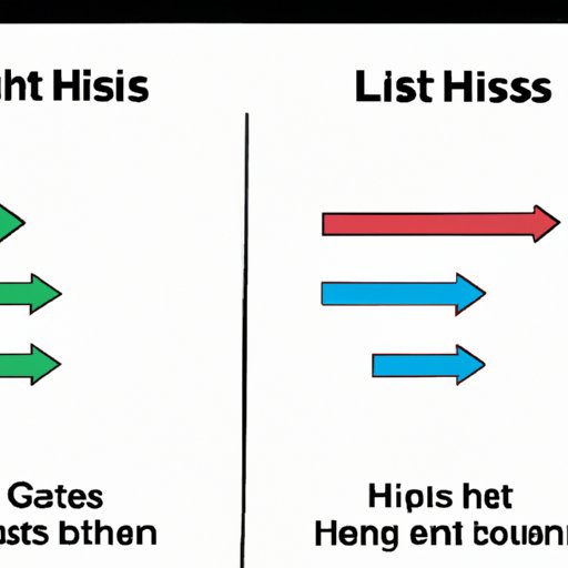  Comparing HIIT to LISS Exercise 