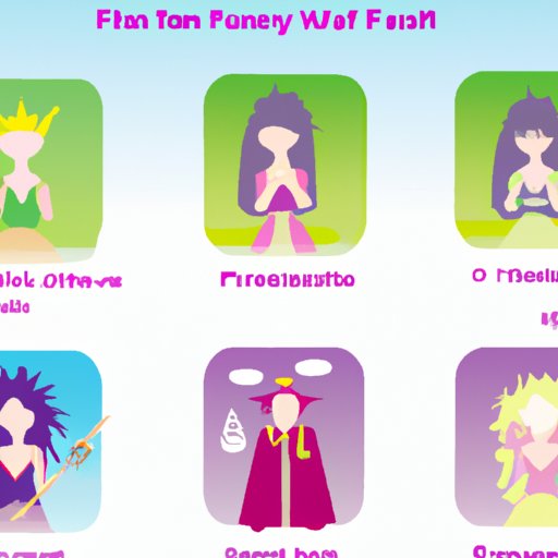 Make Predictions About What Type of Fairytale Character You May Become in the Future