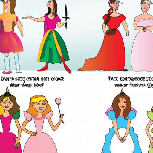 Compare and Contrast Different Fairytale Characters
