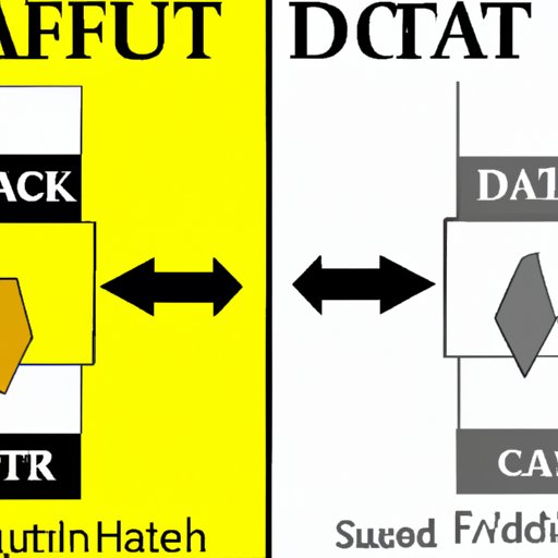 Examining How Different Diets Affect Saturated vs. Unsaturated Fat Intake
