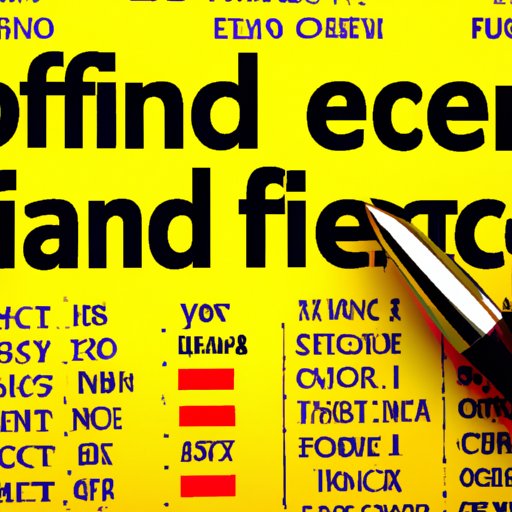 Evaluating Financing Options: Uncovering the Most Costly Choice