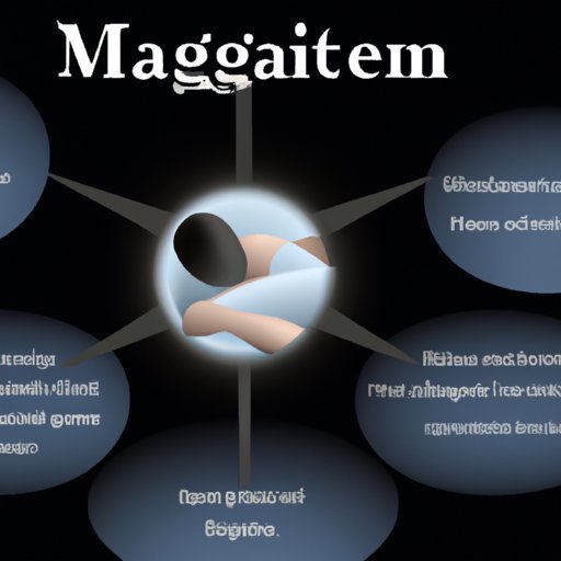 An Overview of Magnesium and Its Role in Regulating Sleep Cycles