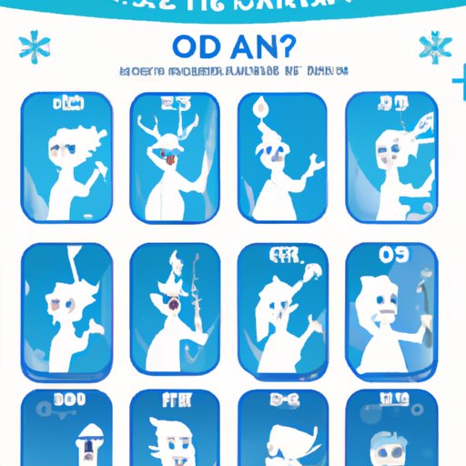 The Ultimate Frozen Character Matching Test