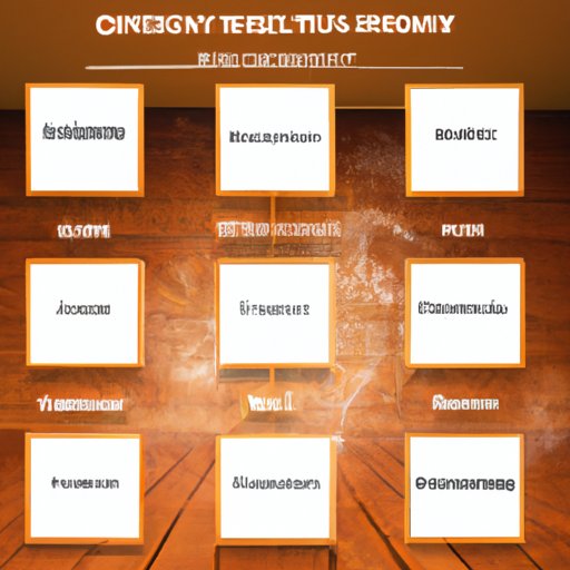 Analyze Your Personality and Choose the Genshin Impact Character That Best Matches You