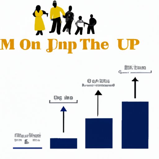 A Brief History of the Gospel Song 