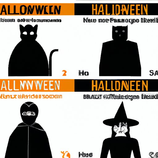Comparison of Halloween Movies from Different Decades