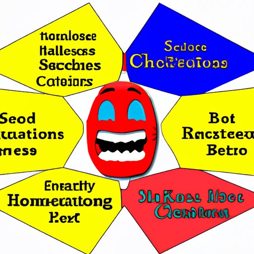 Analyzing the Impact of Stress on Our Emotions