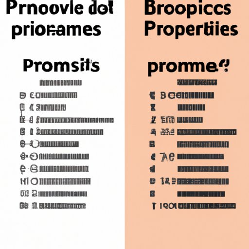 B. Pros and Cons of Different Increment Amounts 