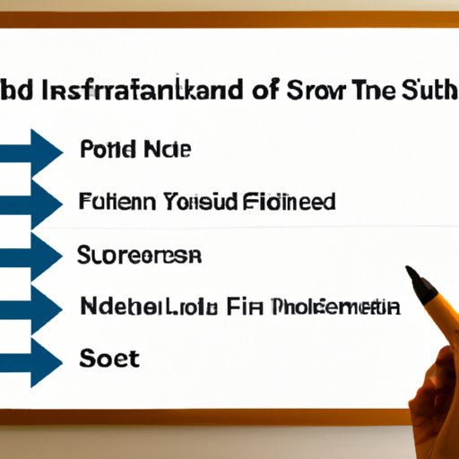 How to Choose an Index Fund That Fits Your Investment Strategy
