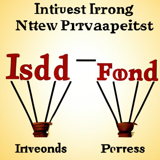 The Pros and Cons of Investing in Index Funds