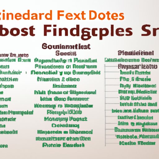 An Overview of the Most Popular Index Funds and Their Performance