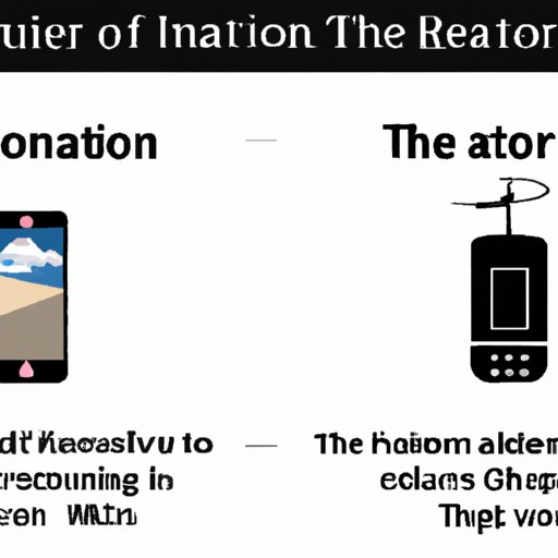 Comparison of Innovations that Have Led to Greater Personal Freedom of Travel